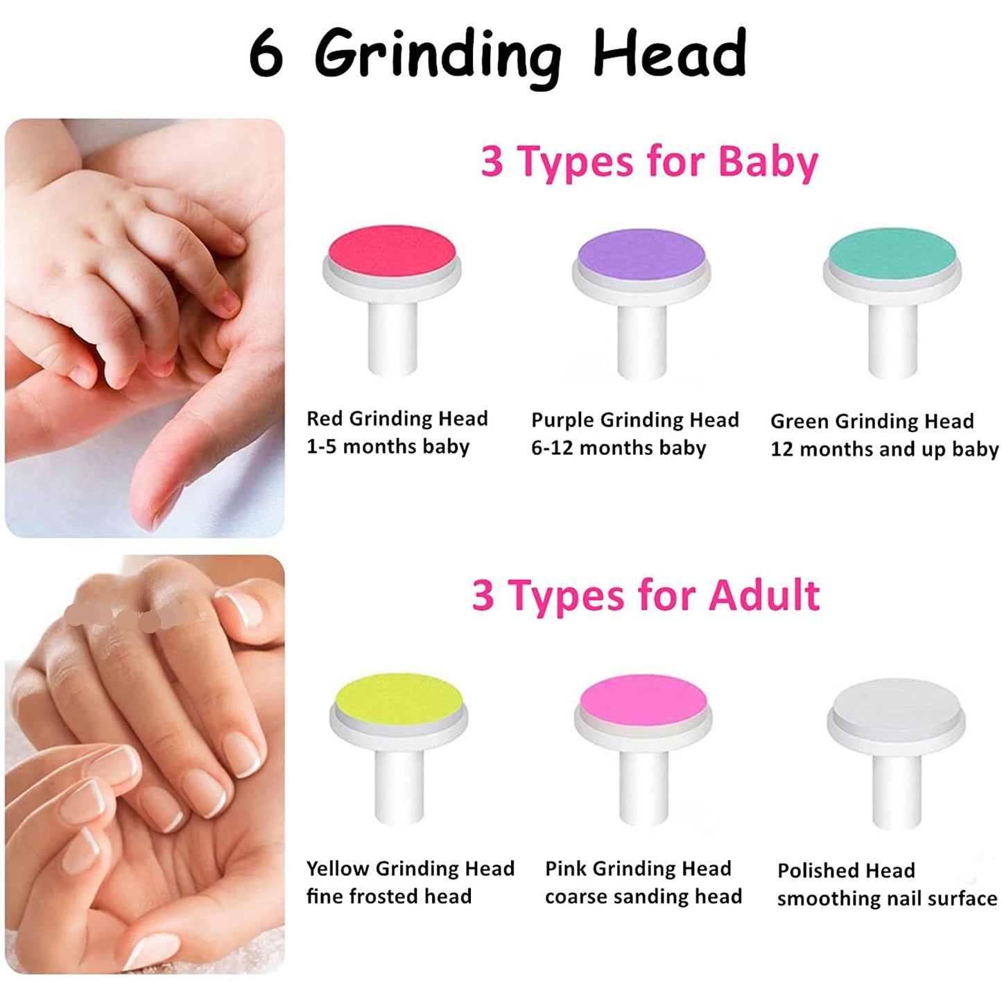 Electric Baby Nail Trimmer & Polisher