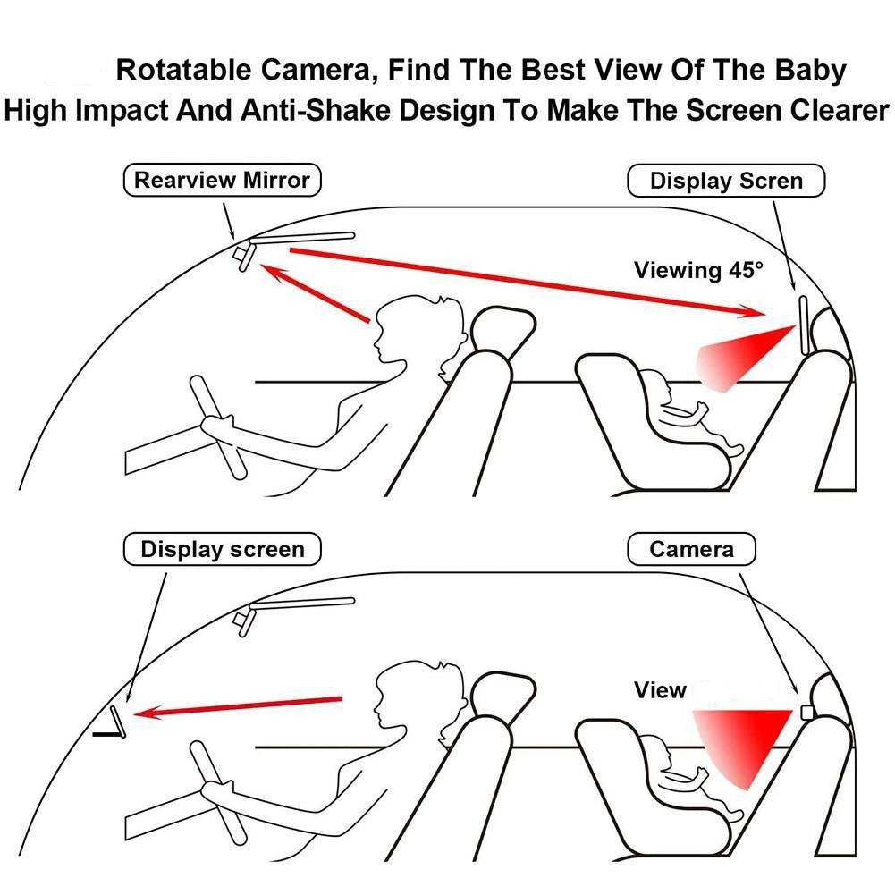 Baby Car Camera